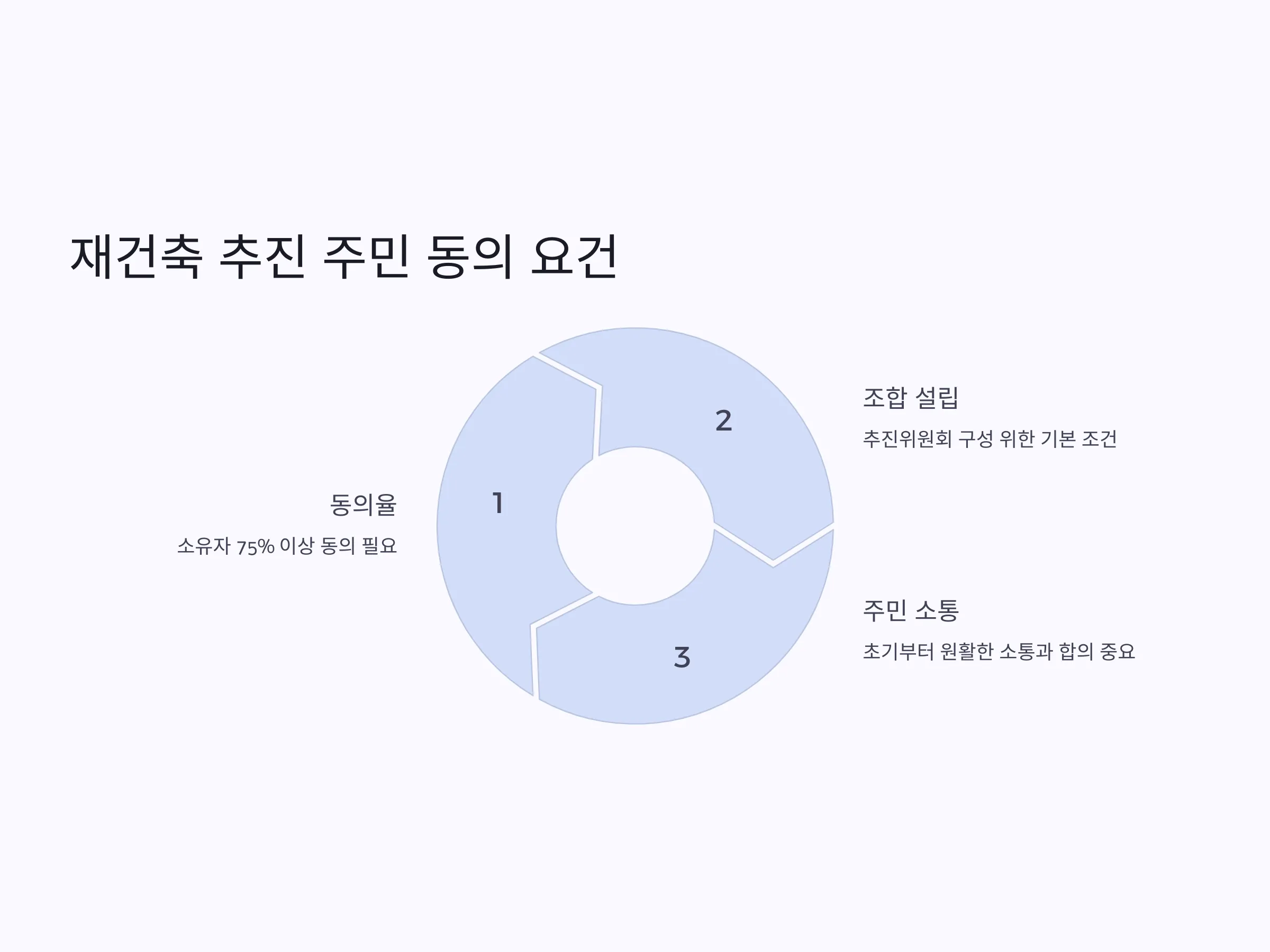 52578d1f190ed552f52853b7f4c9438b_1741952